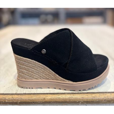 COMPENSEES UGG